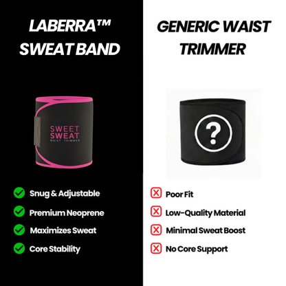 Laberra™ Sweat Band